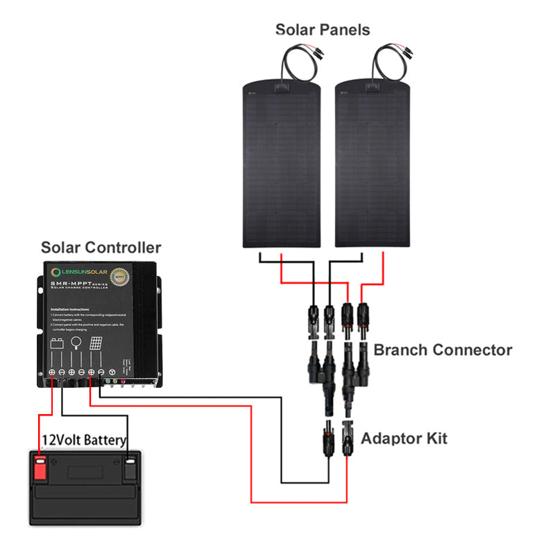 Load image into Gallery viewer, Ford Ranger (2000-2012) Lensun 110W Hood Flexible Solar Panel
