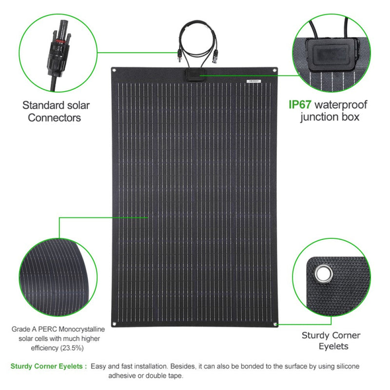 Load image into Gallery viewer, LensunSolar 150W 12V Flexible Solar Panel Component Details
