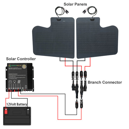 Mercedes-Benz Sprinter 3rd Gen(2019-present) Lensun 90W Hood/Bonnet Flexible Solar Panel