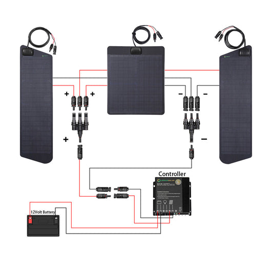 Toyota 4Runner 4th&5th Gen(2003-2024) with Scoop Lensun 80W Hood Solar Panel