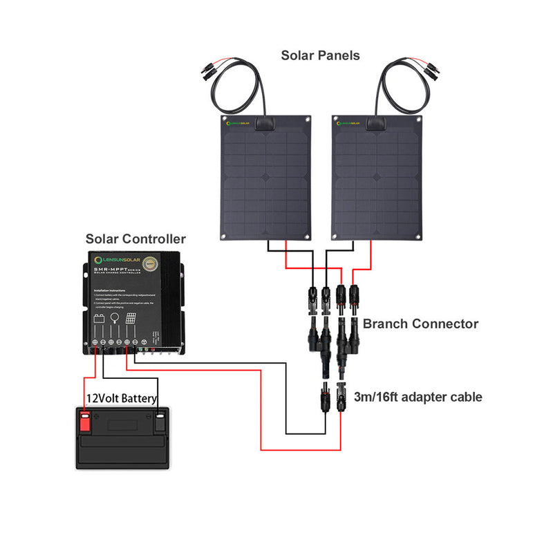 Load image into Gallery viewer, lensunsolar-two-solar-panels-in-parallel
